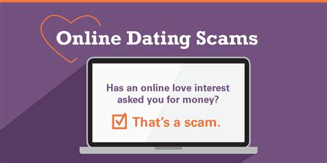 how many dating sites are scams